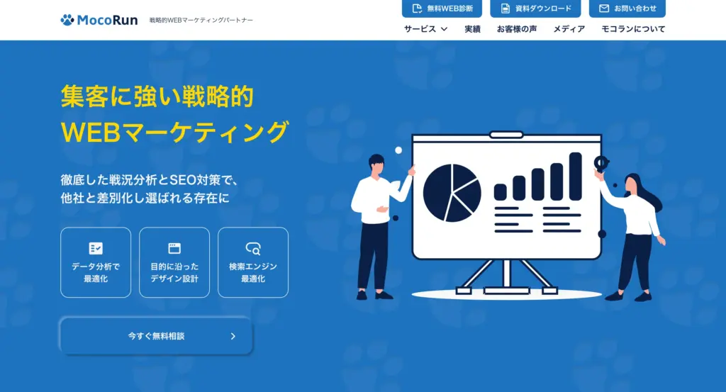 大阪で集客に強いWEBマーケティング | モコラン